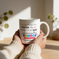 Mug _ Balance Achieved
